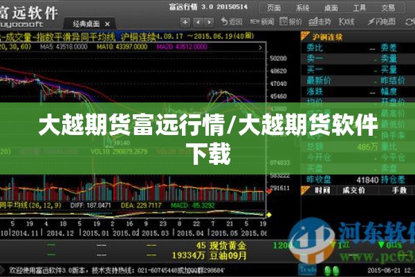 大越期货富远行情/大越期货软件下载