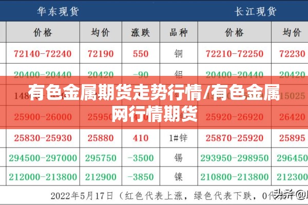 大越期货富远行情/大越期货软件下载