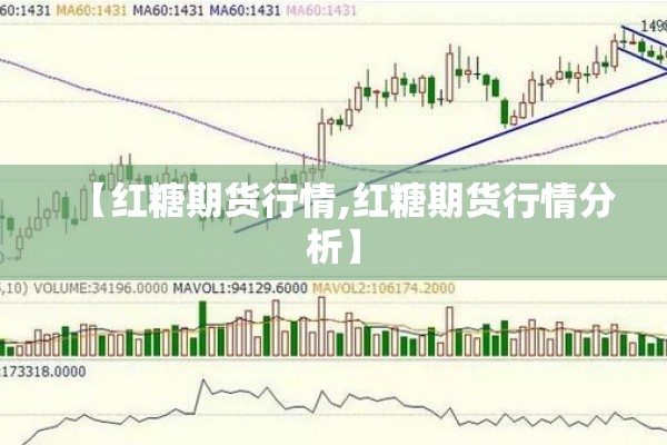 【红糖期货行情,红糖期货行情分析】