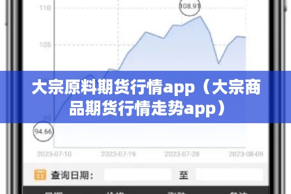 有色金属期货走势行情/有色金属网行情期货