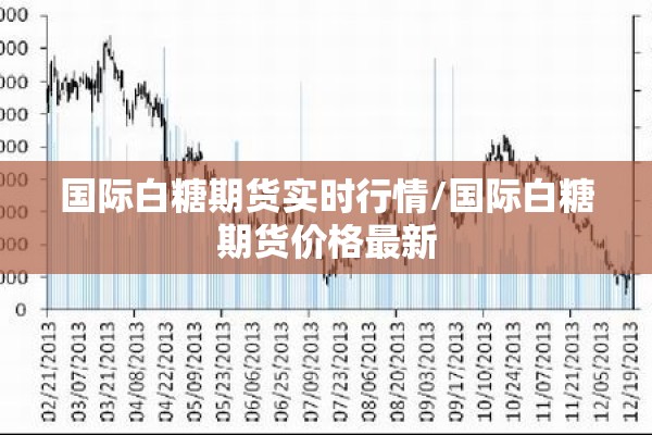 国际白糖期货实时行情/国际白糖期货价格最新