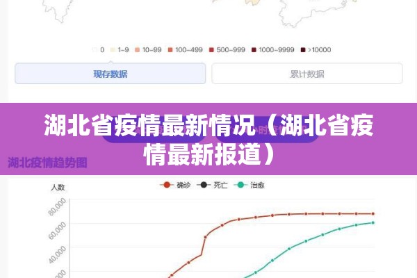 湖北省疫情最新情况（湖北省疫情最新报道）