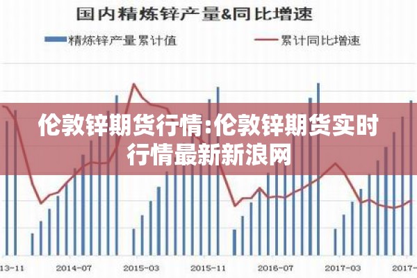 燃煤期货行情/期货煤价格走势图