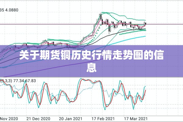 【红糖期货行情,红糖期货行情分析】
