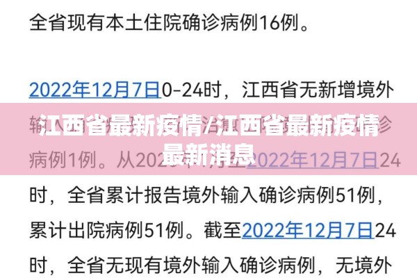 江西省最新疫情/江西省最新疫情最新消息 江西省最新疫情/江西省最新疫情最新消息