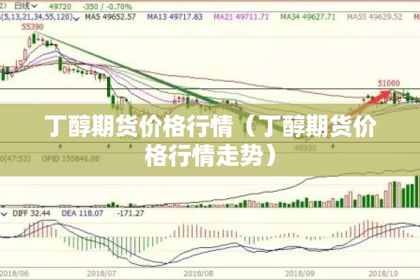 沪镍期货行情英为:沪镍期货行情实时