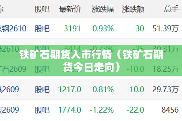 伦敦锌期货行情:伦敦锌期货实时行情最新新浪网