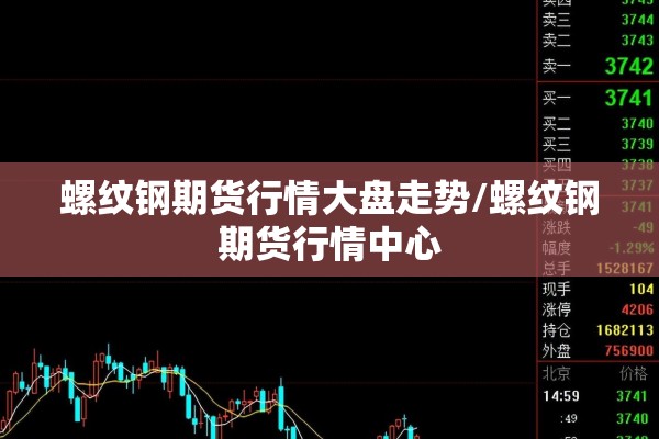 【期货行情3分钟软件下载/期货实时行情app】