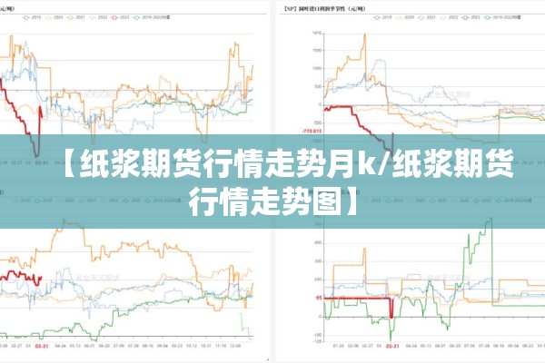 【期货行情3分钟软件下载/期货实时行情app】