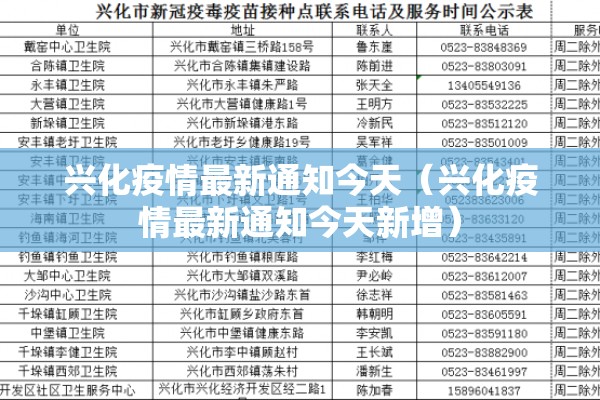 连云港市疫情新消息（连云港市疫情情况）