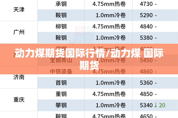 【北京天津疫情/北京天津新增病例】