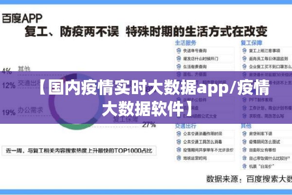【国内疫情实时大数据app/疫情大数据软件】