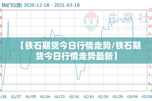 【铁石期货今日行情走势/铁石期货今日行情走势最新】