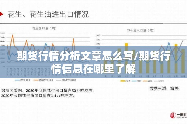 期货行情分析文章怎么写/期货行情信息在哪里了解