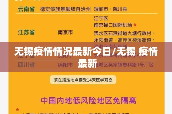 无锡疫情情况最新今日/无锡 疫情 最新