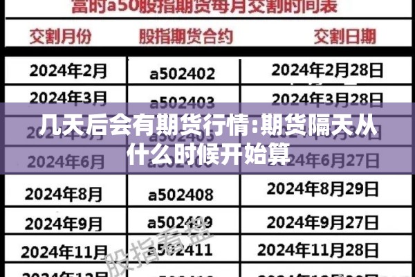 如何分析期货行情图片/期货交易分析方法