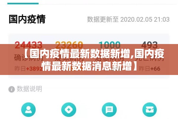 【国内疫情最新数据新增,国内疫情最新数据消息新增】