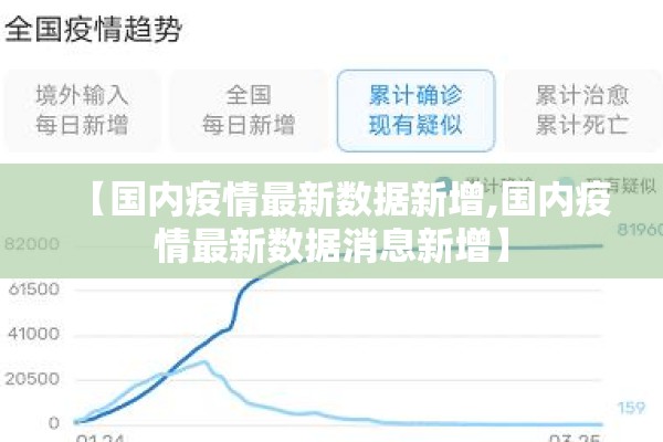 今年疫情叫什么名字/今年的疫情是