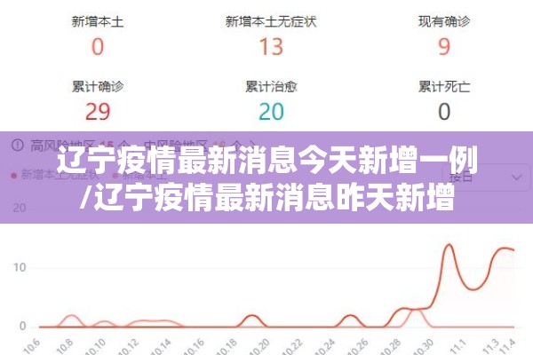重庆疫情最新情况璧山（重庆璧山疫情风险等级）