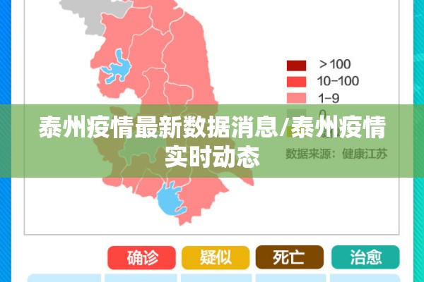 泰州疫情最新数据消息/泰州疫情实时动态