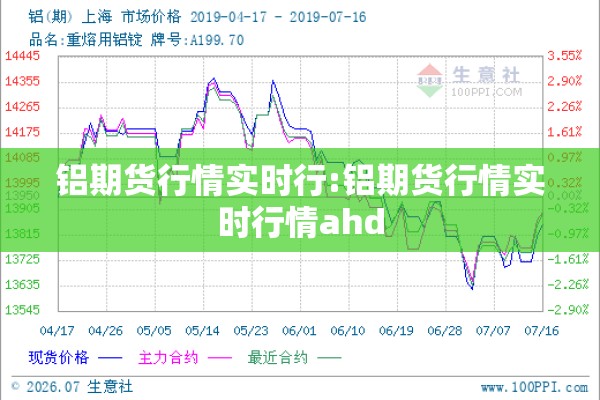 【铜价期货行情,国际铜价期货行情】