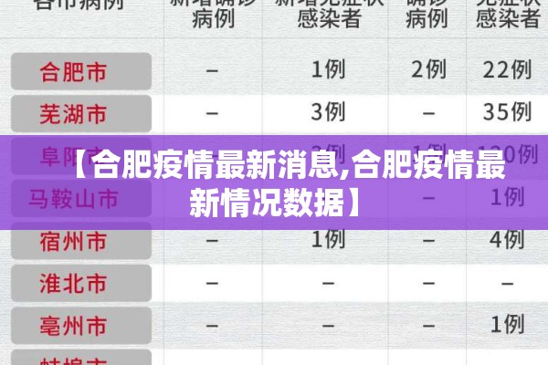 资阳的疫情:资阳疫情防控全自林
