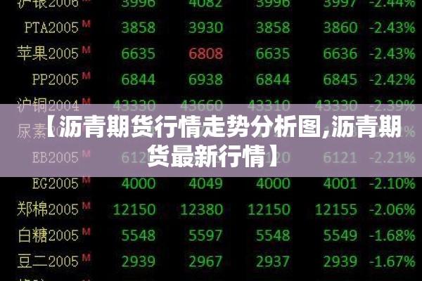【期货行情即时看盘软件/期货看盘app十大排行榜】