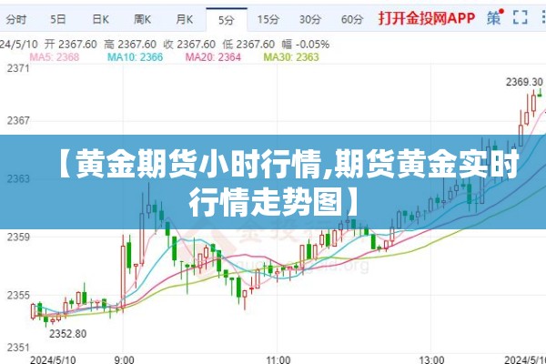 【黄金期货小时行情,期货黄金实时行情走势图】