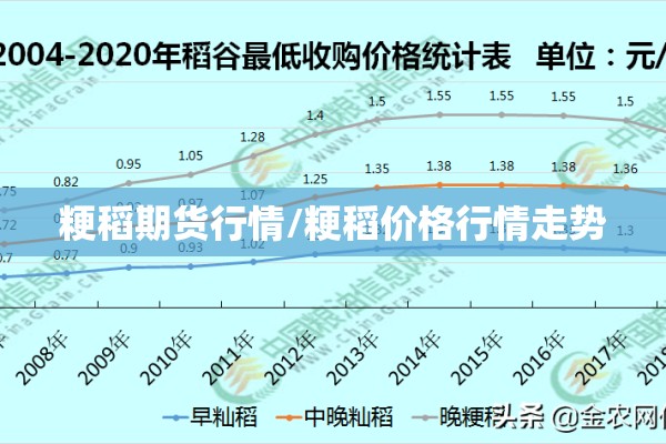 【美豆粕期货实时金投行情/美豆粕期货交易时间】