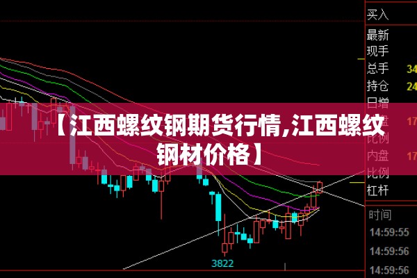 美股黄金期货行情/今日美国黄金期货
