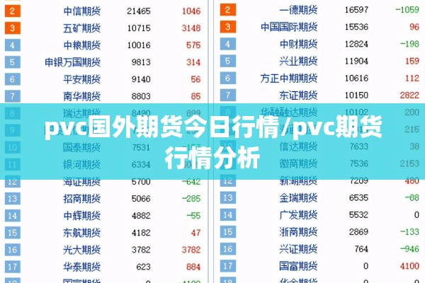 期货行情多吗/期货行情是什么