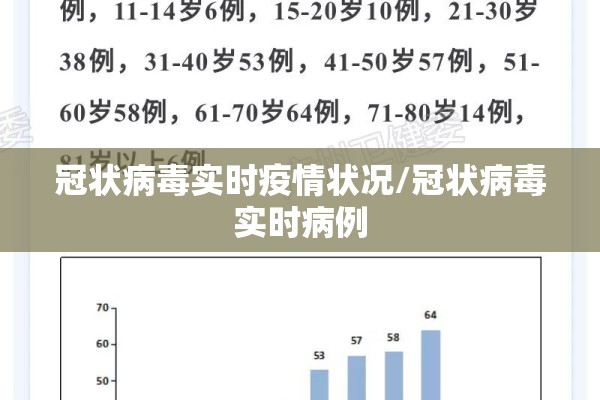 【安徽铜陵疫情,安徽铜陵疫情防控中心电话】