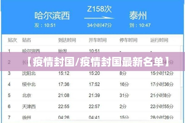 【疫情封国/疫情封国最新名单】