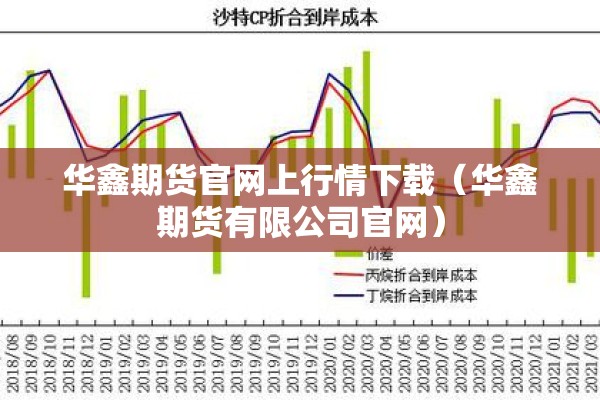 【钢材期货实时行情今天,钢材期货实时行情今天最新消息】