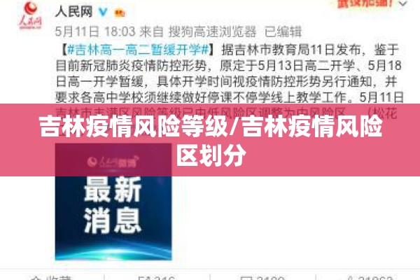 吉林疫情风险等级/吉林疫情风险区划分 吉林疫情风险等级/吉林疫情风险区划分