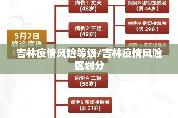 【五台山最新疫情发布/五台山最新疫情防控】