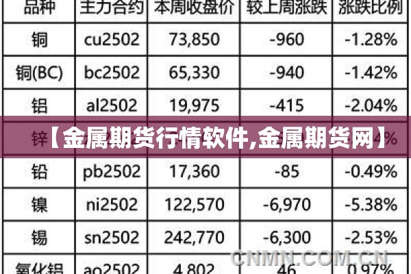 期货黄金24日行情/期货黄金24日行情最新
