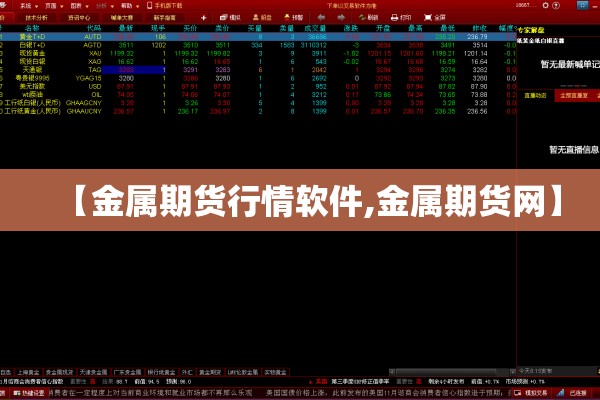 【金属期货行情软件,金属期货网】 【金属期货行情软件,金属期货网】