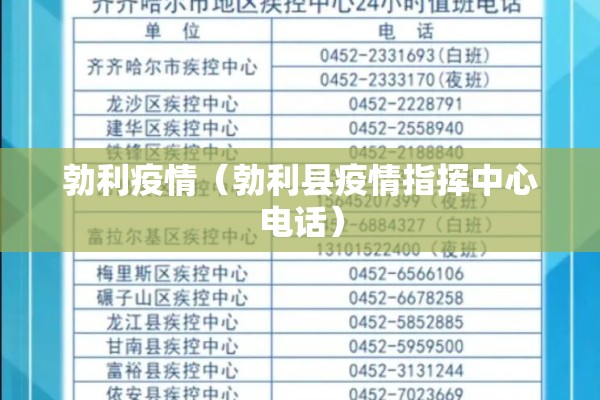 期货L0F行情（期货行情实时报价）