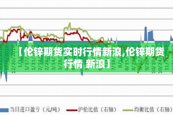 【伦锌期货实时行情新浪,伦锌期货行情 新浪】 【伦锌期货实时行情新浪,伦锌期货行情 新浪】