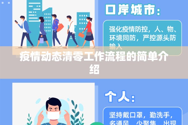 疫情下的创业新机遇（疫情下创业有哪些挑战和机遇）