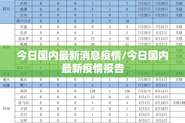 疫情下的创业新机遇（疫情下创业有哪些挑战和机遇）