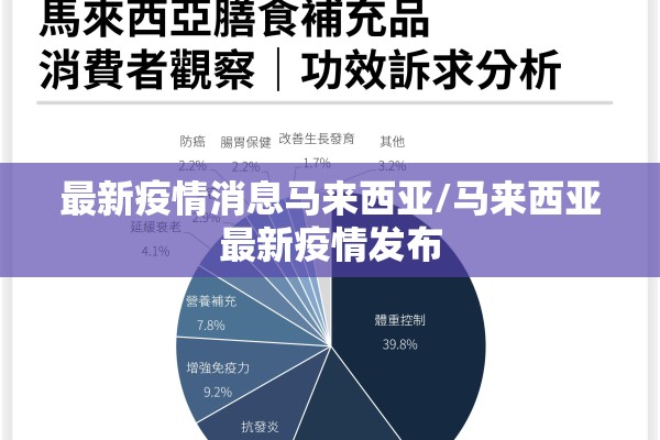 最新疫情消息马来西亚/马来西亚最新疫情发布