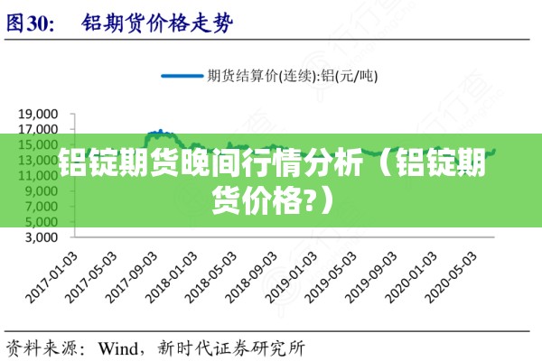 铝锭期货晚间行情分析(铝锭期货价格?) 铝锭期货晚间行情分析(铝锭期货价格?)