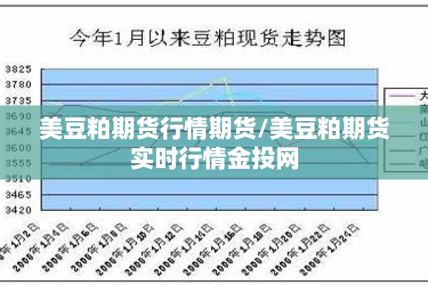 铝锭期货晚间行情分析（铝锭期货价格?）