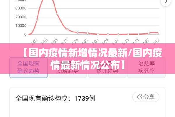 礼泉县疫情最新通知/礼泉县疫情最新通知消息
