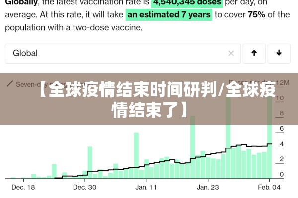 【东紫园疫情/东紫园楼栋图】