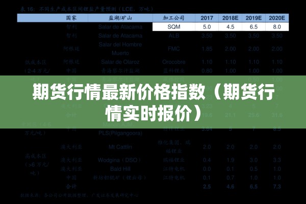 【不锈钢上下游期货行情/不锈钢期货分析讨论吧】