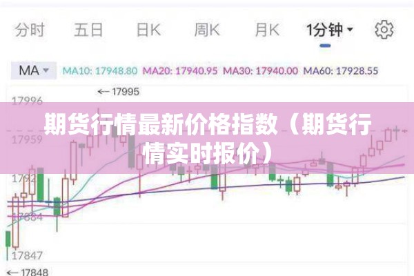 期货行情最新价格指数（期货行情实时报价）