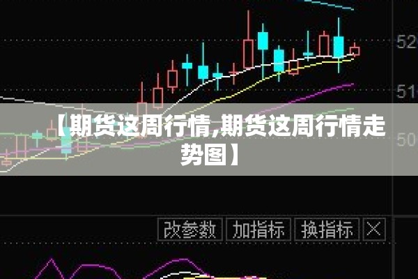 道指期货实时行情表/道指期货指数实时行情
